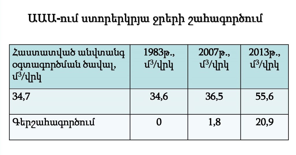 Pages from International_Expert_Presentation_arm (2)